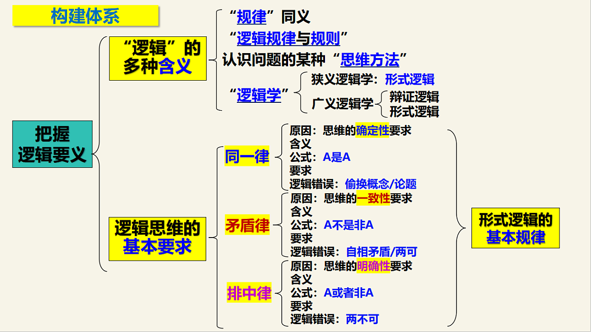 17960645第2页