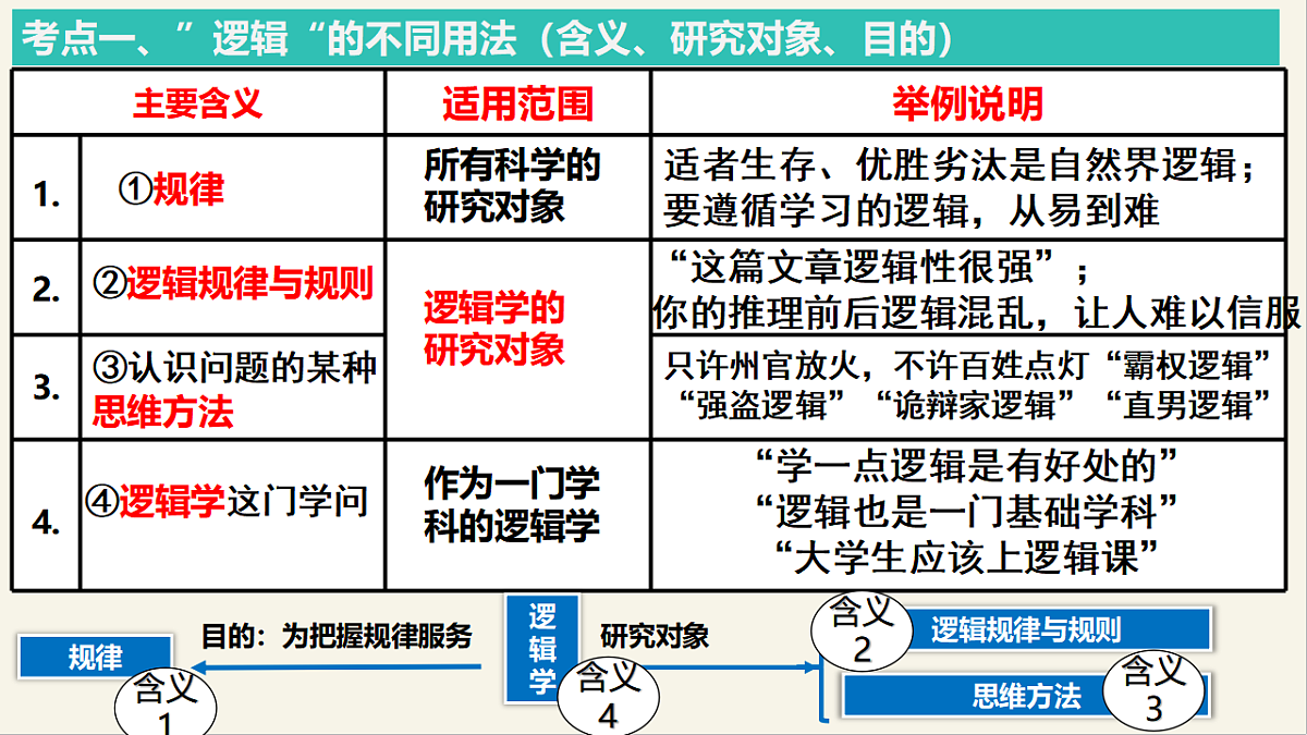 17960645第4页