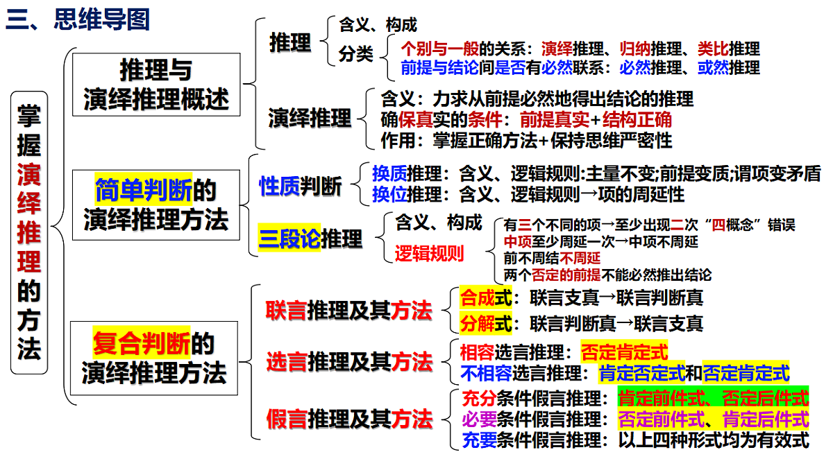 17960646第3页