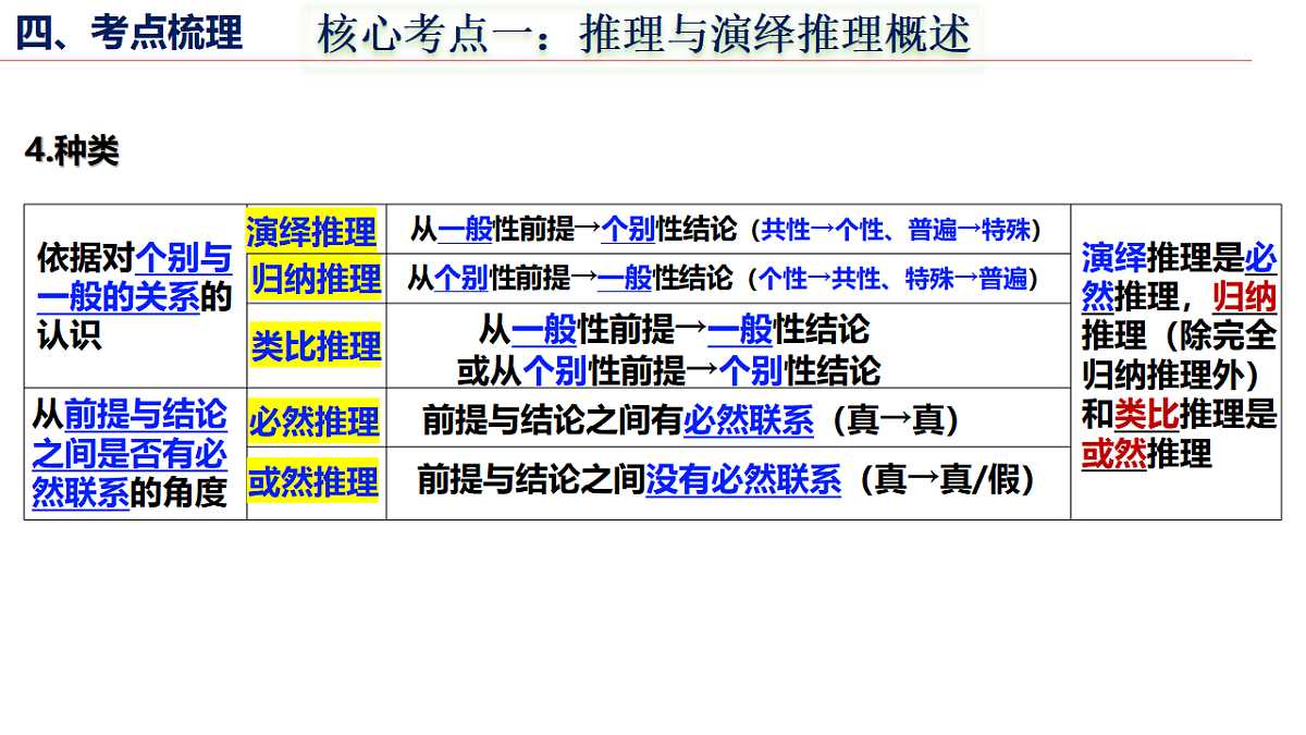 17960646第8页