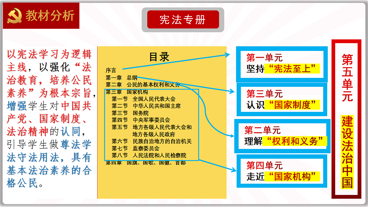 17960653第1页