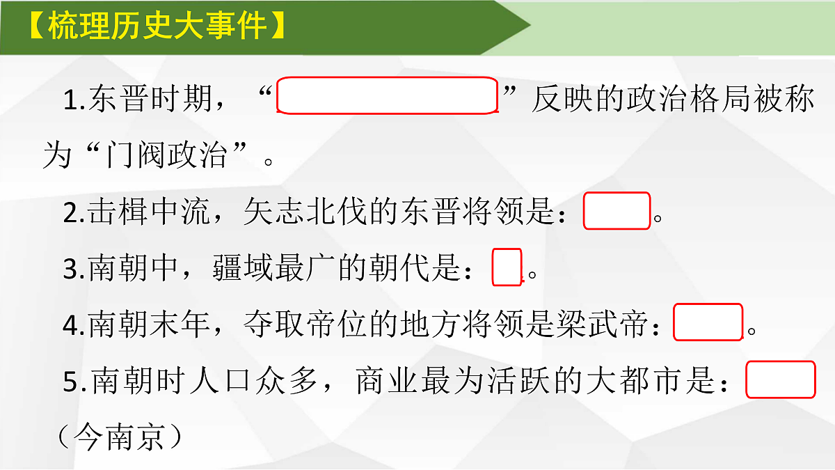 第18课 东晋南朝政治和江南地区开发【课件】第3页