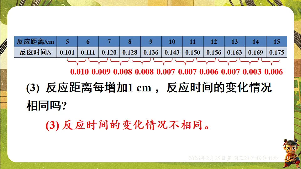 17960745第3页