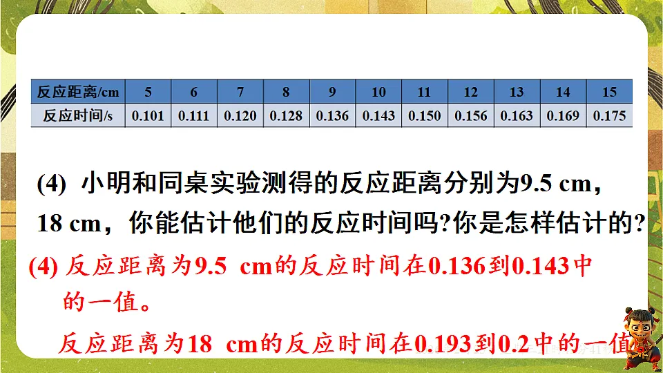 17960745第4页