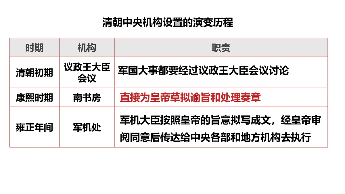 17960779第6页