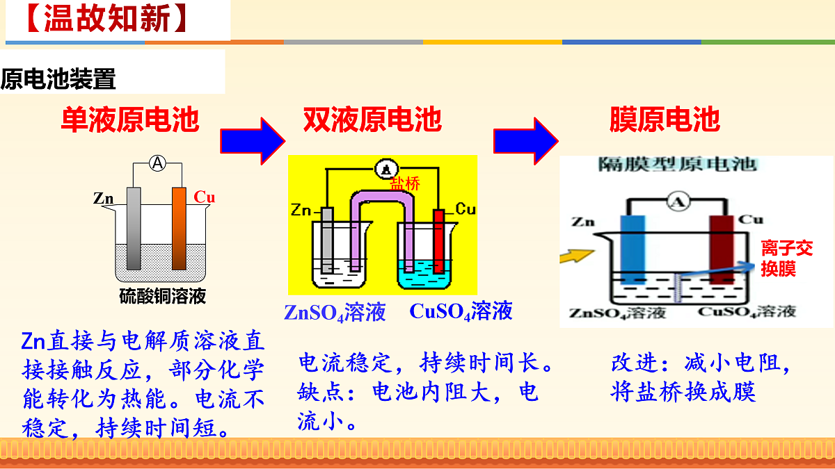 17960796第2页