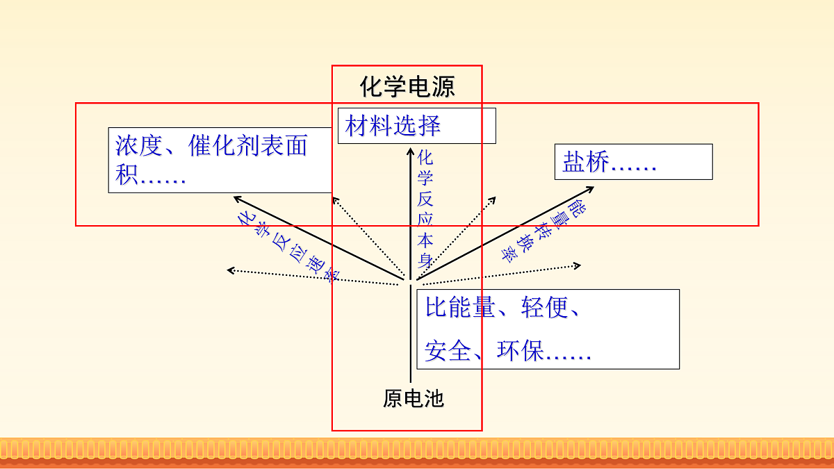 17960796第7页