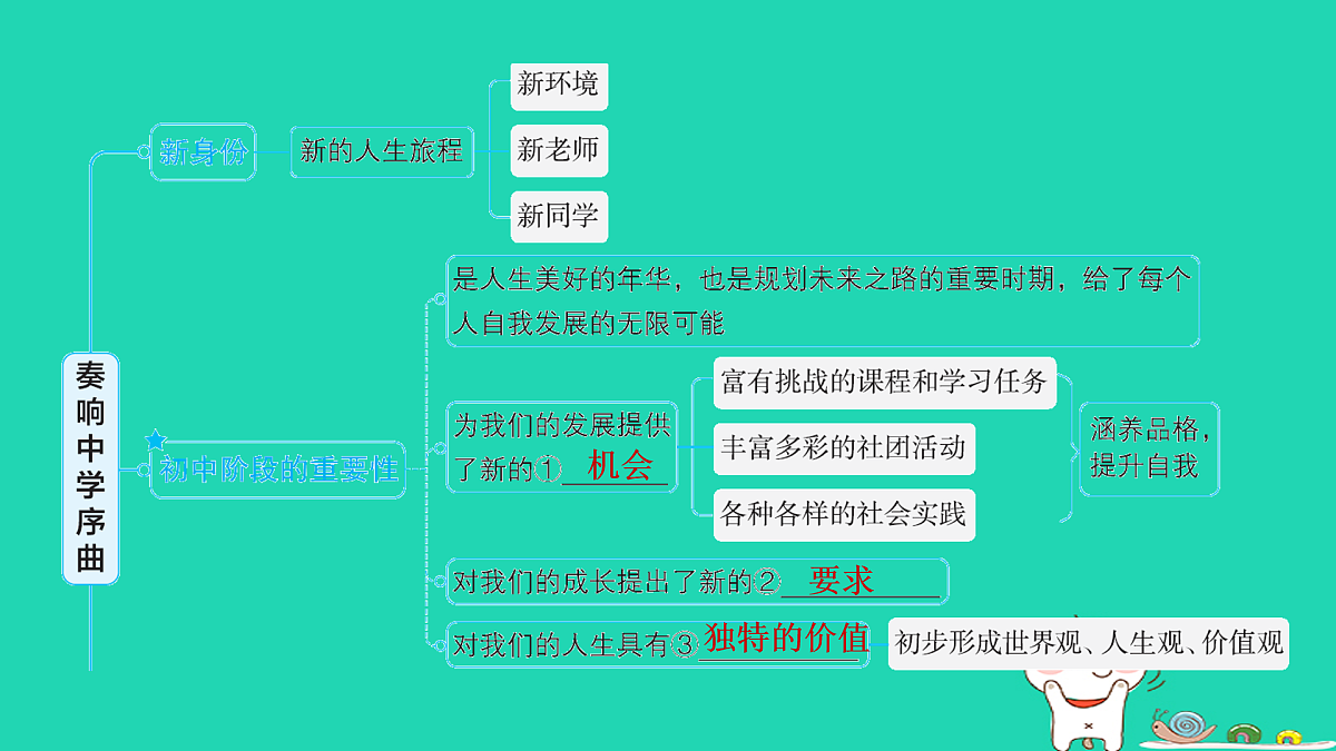 17960858第3页