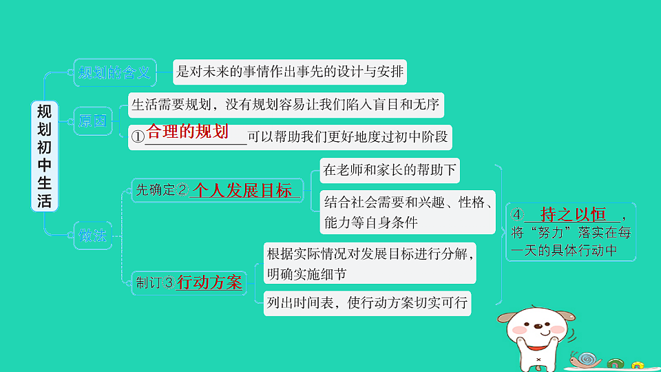 17960859第3页