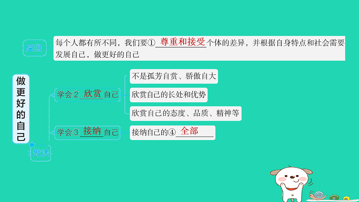 17960861第3页