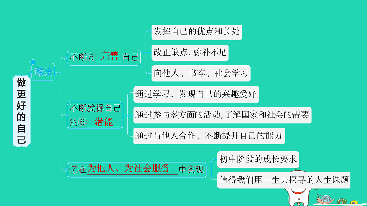 17960861第4页