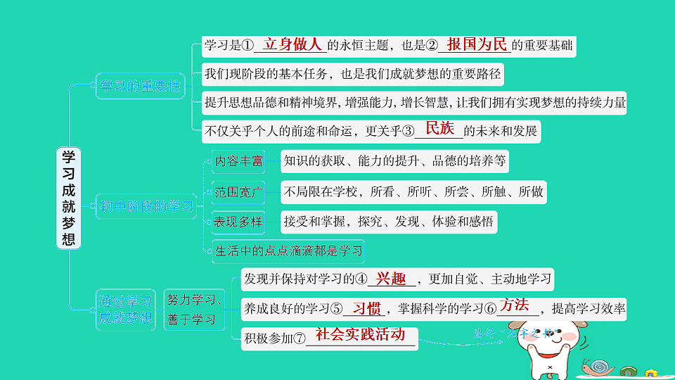17960863第3页