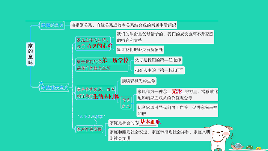 17960864第3页
