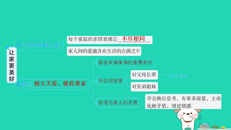 17960865第3页