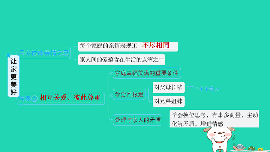 17960865第3页