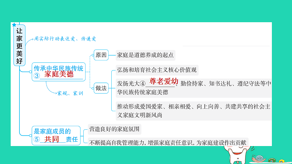 17960865第4页