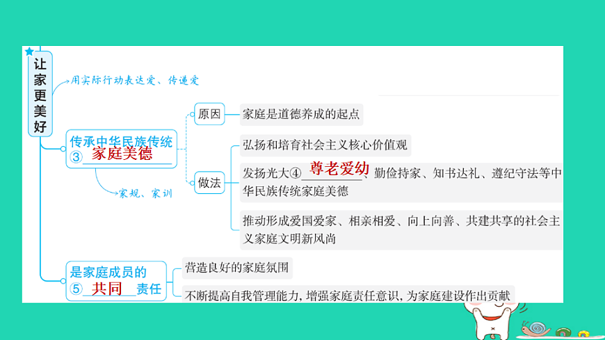 17960865第4页