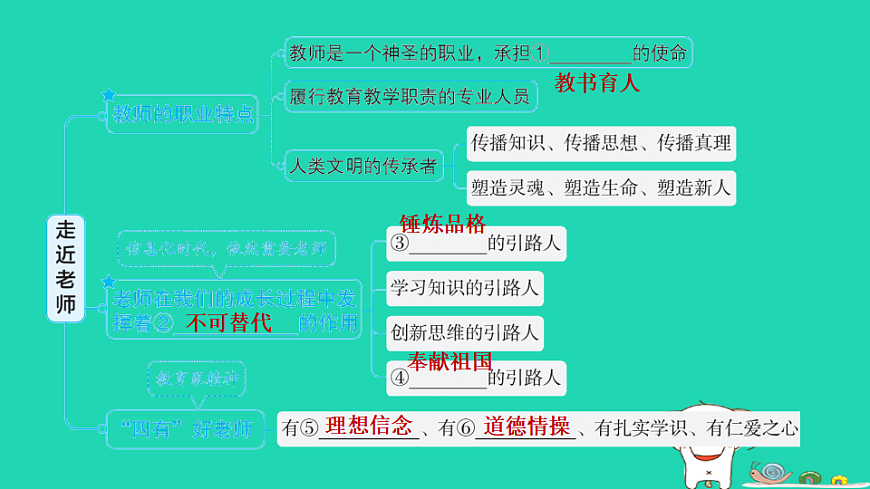 17960866第3页