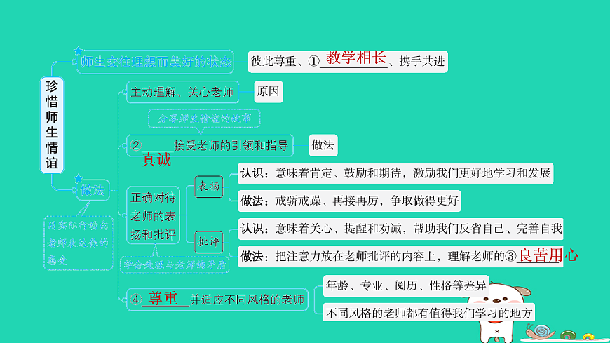 17960867第3页