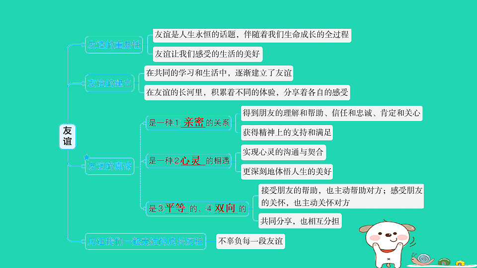 17960868第3页
