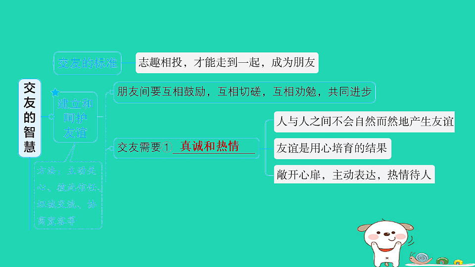 17960869第3页
