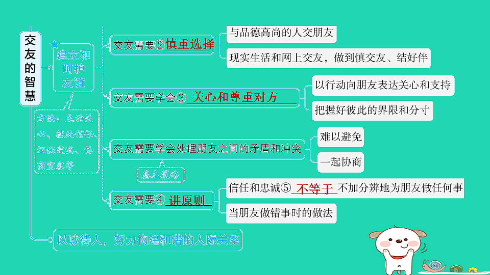 17960869第4页
