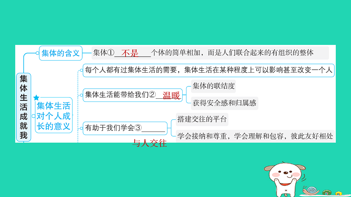 17960870第3页