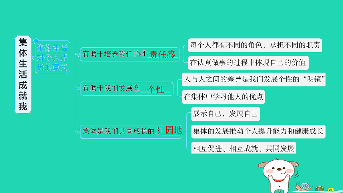 17960870第4页