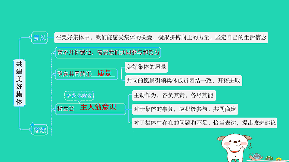17960871第3页