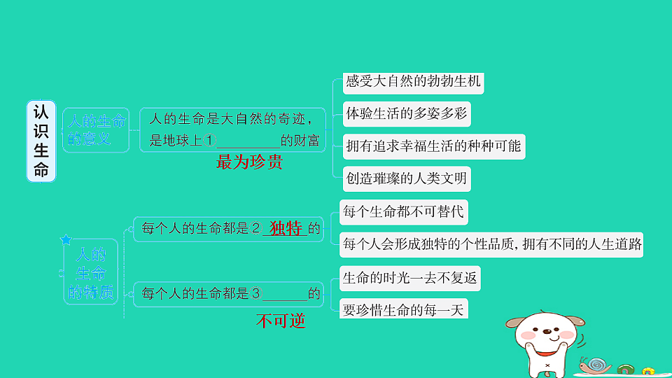 17960872第3页