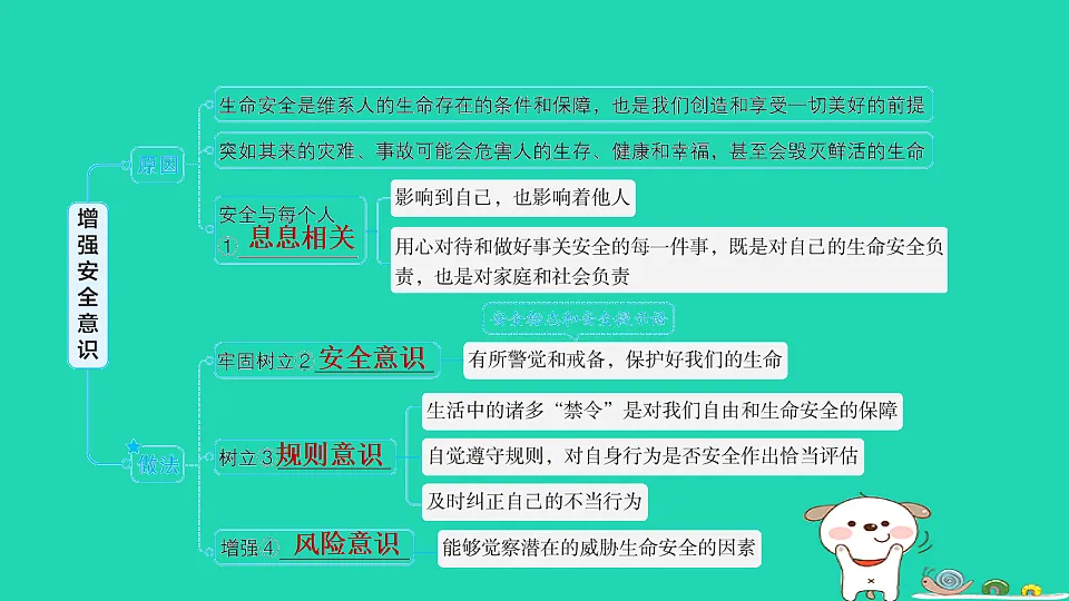 17960874第3页