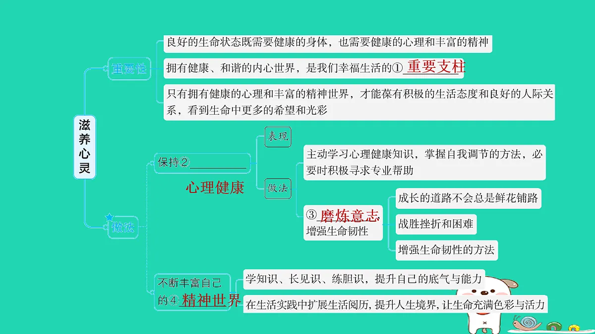 17960877第3页