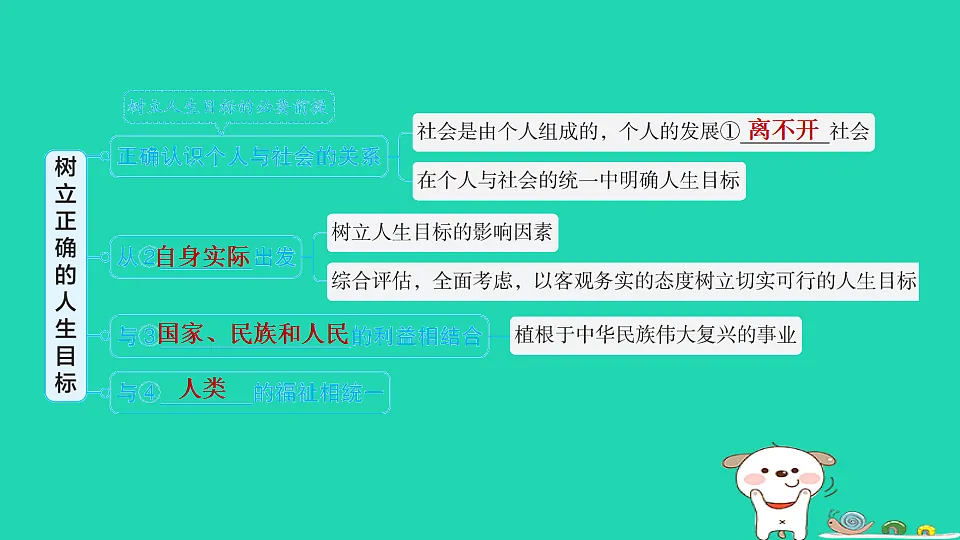 17960879第3页