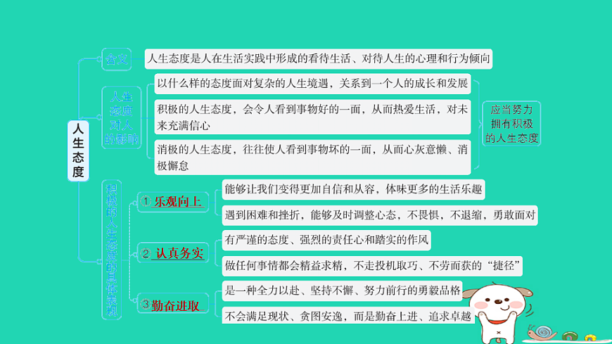 17960880第3页