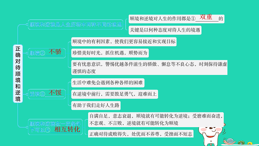 17960881第3页