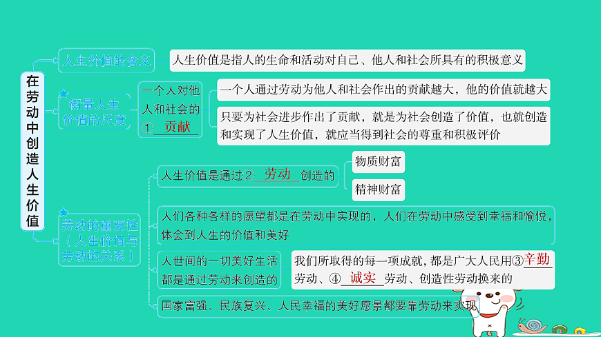 17960882第3页