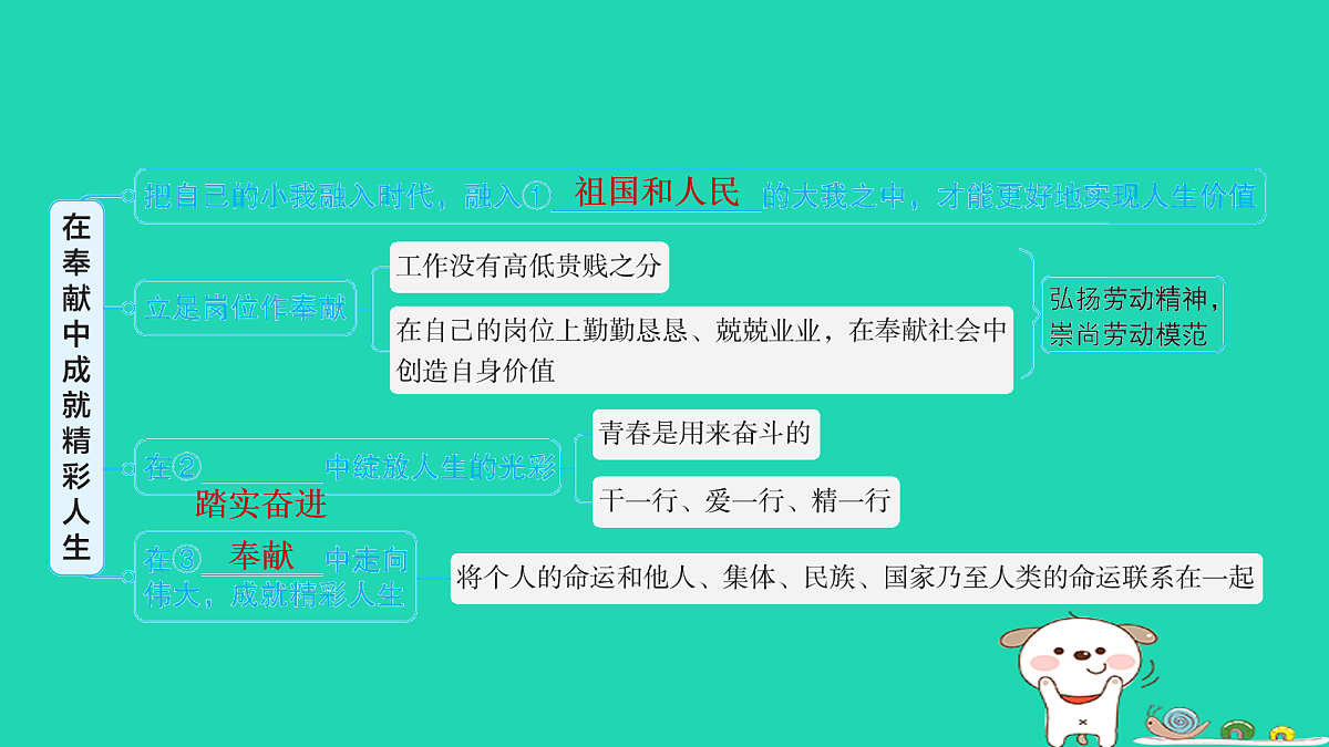 17960883第3页
