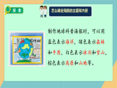 教科版小学科学三年级下册3.8《制作地球科普海报》课件+实验视频