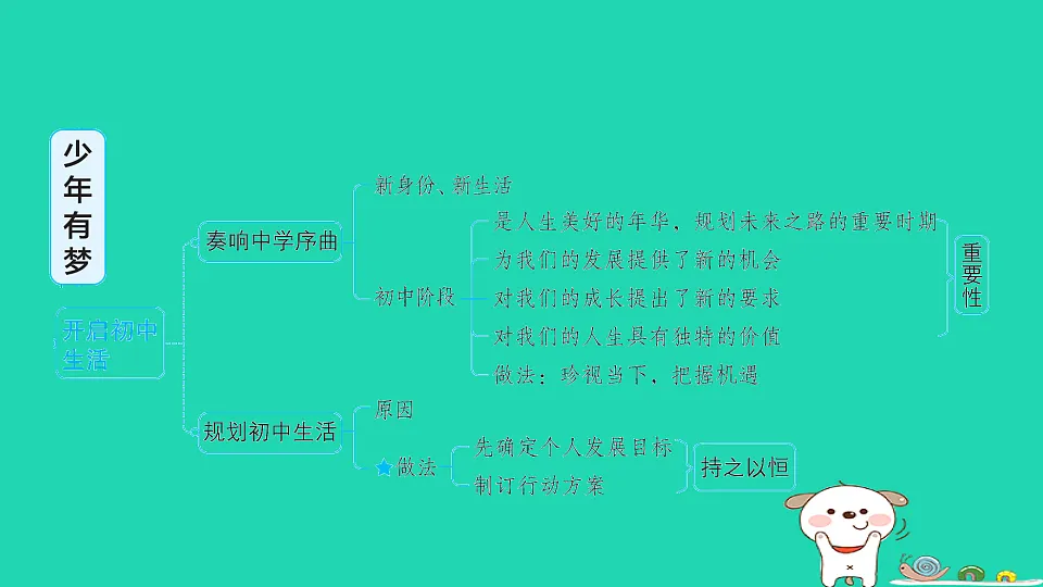 17961316第3页