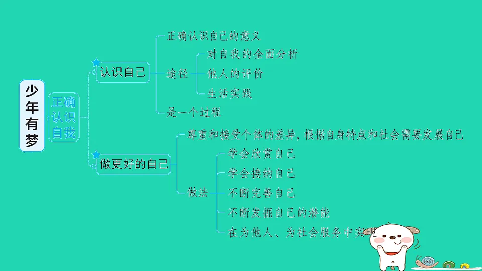 17961316第4页
