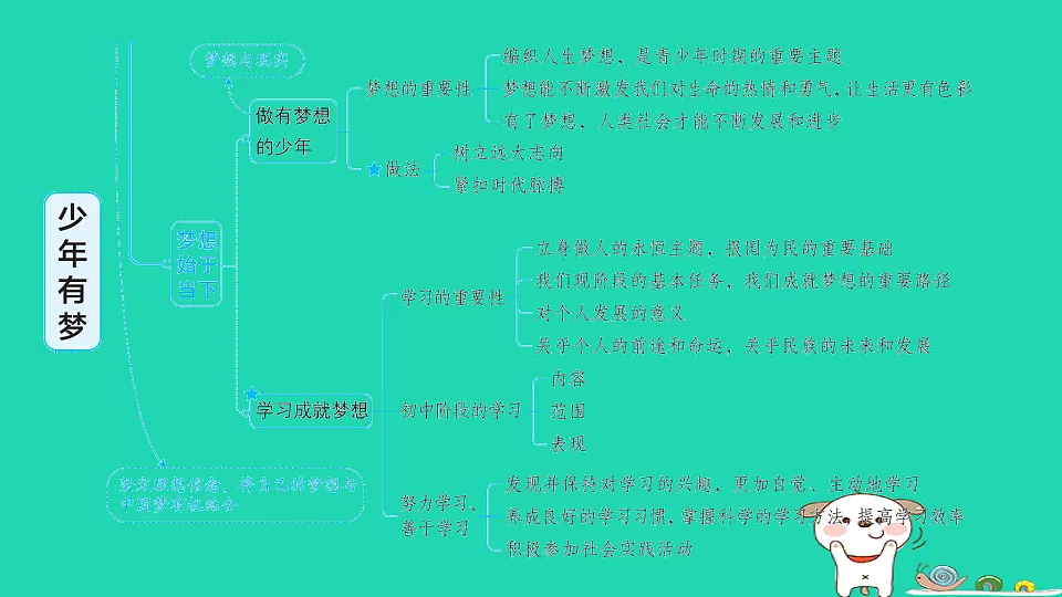 17961316第5页