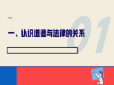 导言 课件 -【2023部编高教版】中职思想政治 职业道德与法治