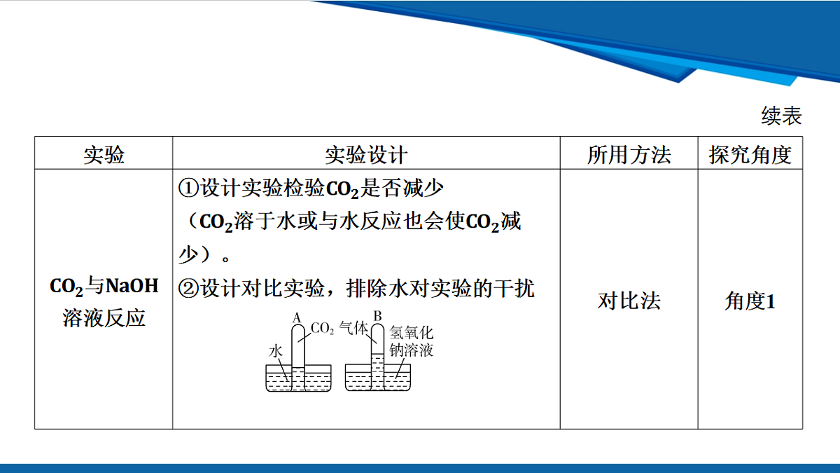 17961380第4页