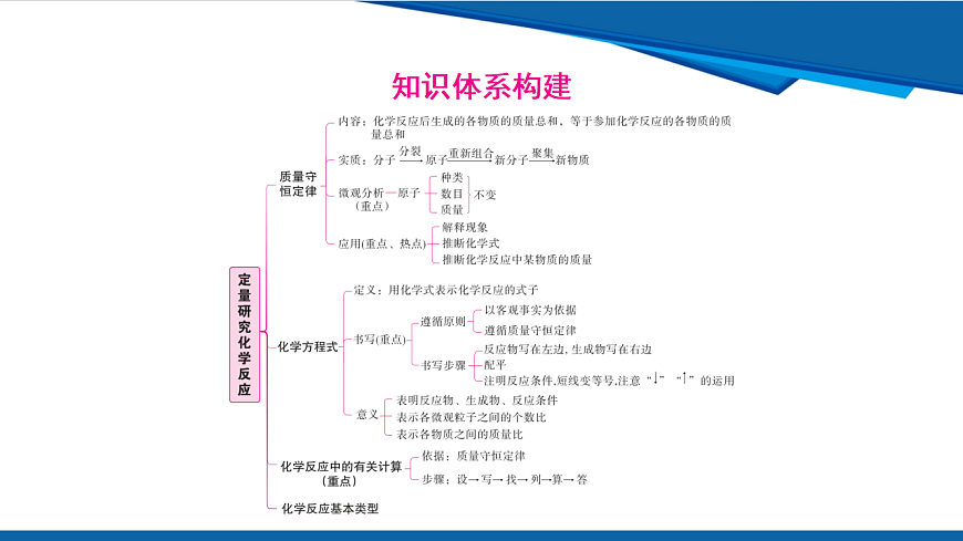 17961384第2页