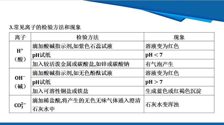 17961389第4页