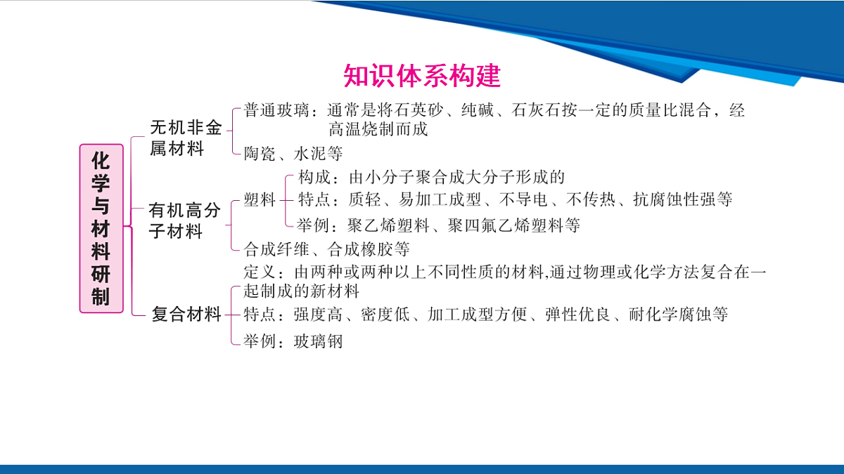 17961391第2页
