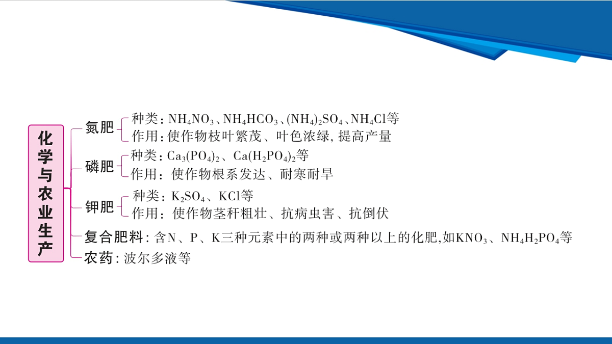 17961391第4页