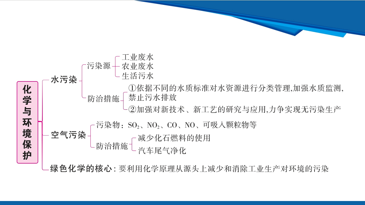 17961391第5页