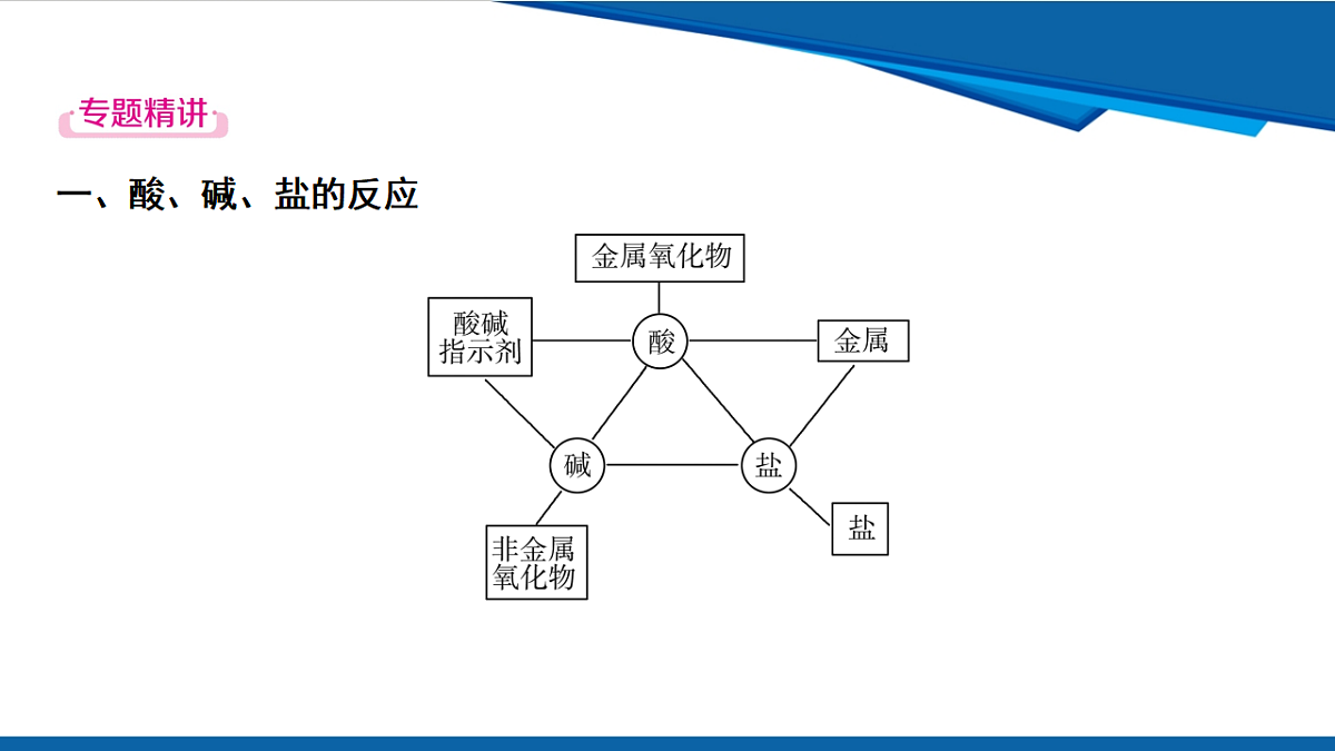 17961392第2页