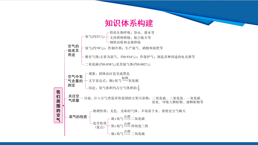 17961395第2页